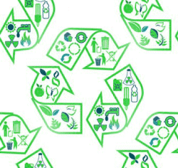 Recyle Reduce Reuse
